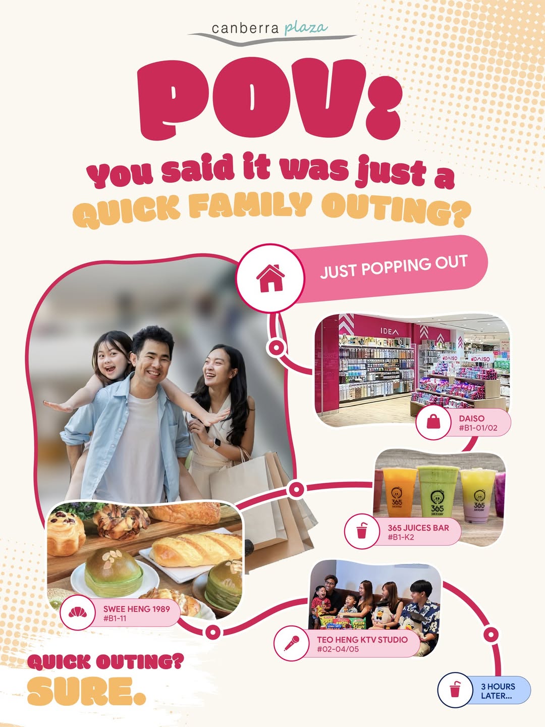 Canberra Plaza Family Outing: Daiso, 365 Juices Bar, Swee Heng 1989, Teo Heng