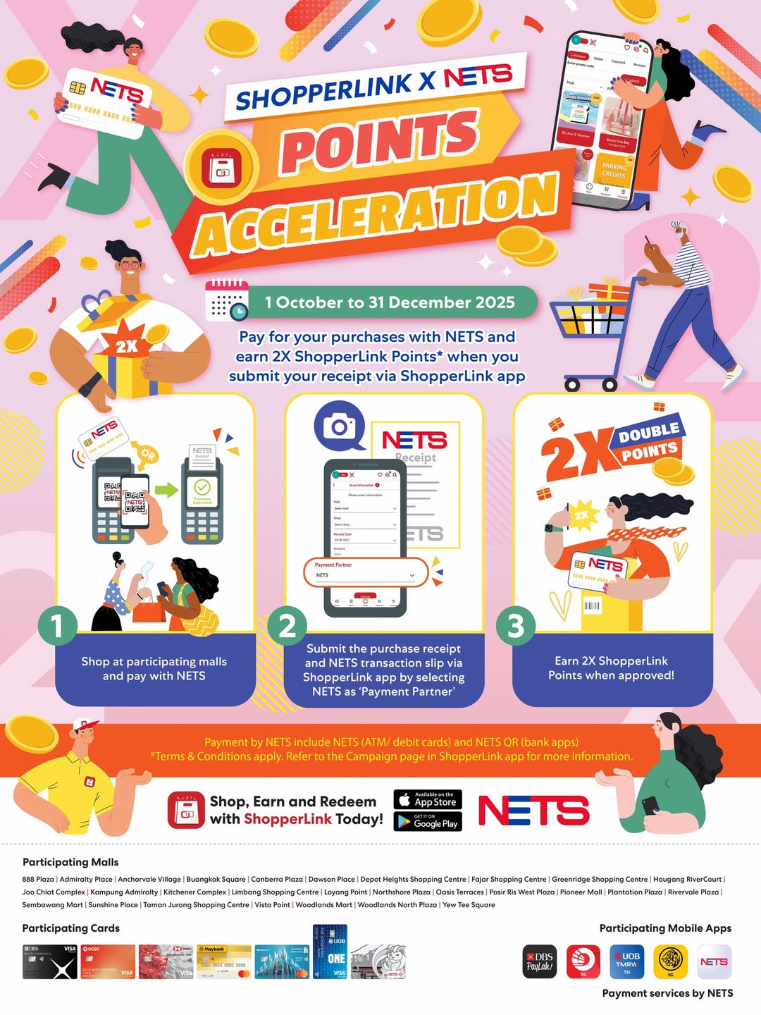 Double Your Rewards: ShopperLink x NETS!