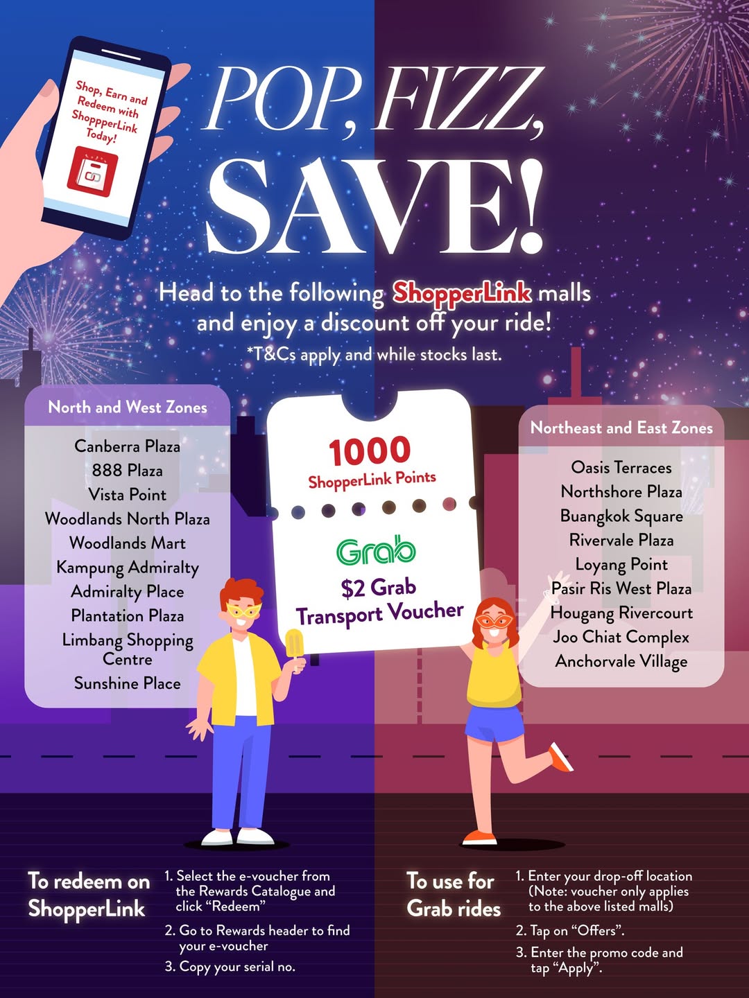 ShopperLink Grab Transport Voucher Promotion