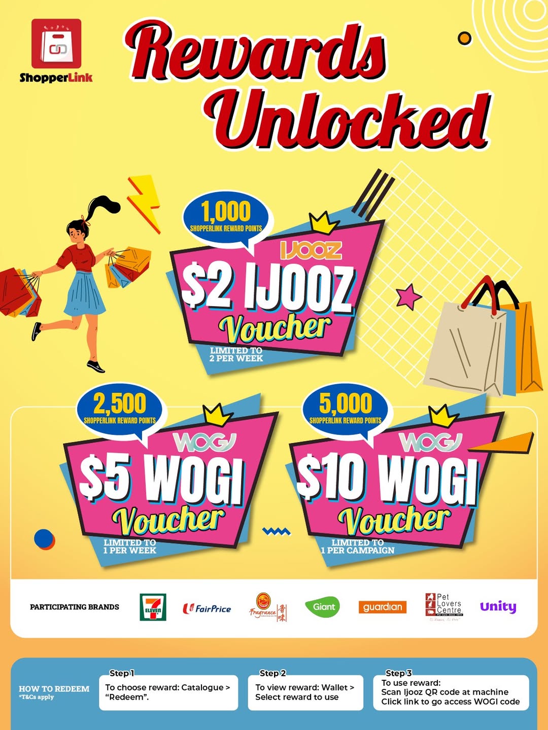 Canberra Plaza ShopperLink Rewards: Redeem $2 iJooz and $5/$10 Wogi Vouchers