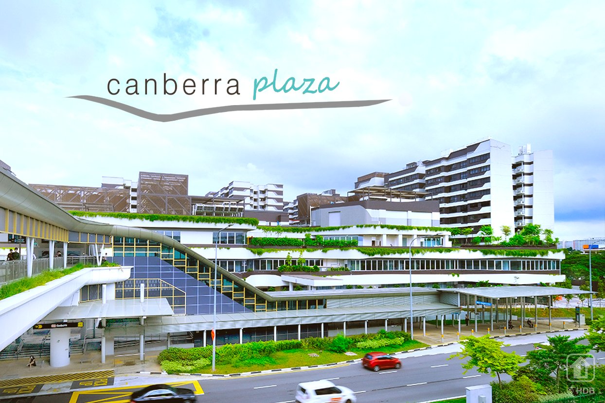 Navigating Canberra Plaza Parking: Rates, Free Days, and What You Need to Know